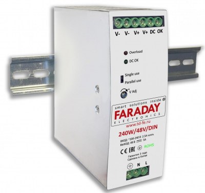 Faraday 120W/48V/DIN
